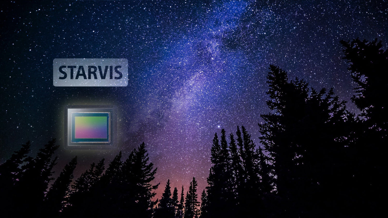 A New Sensor Standard: Sony STARVIS 2 CMOS