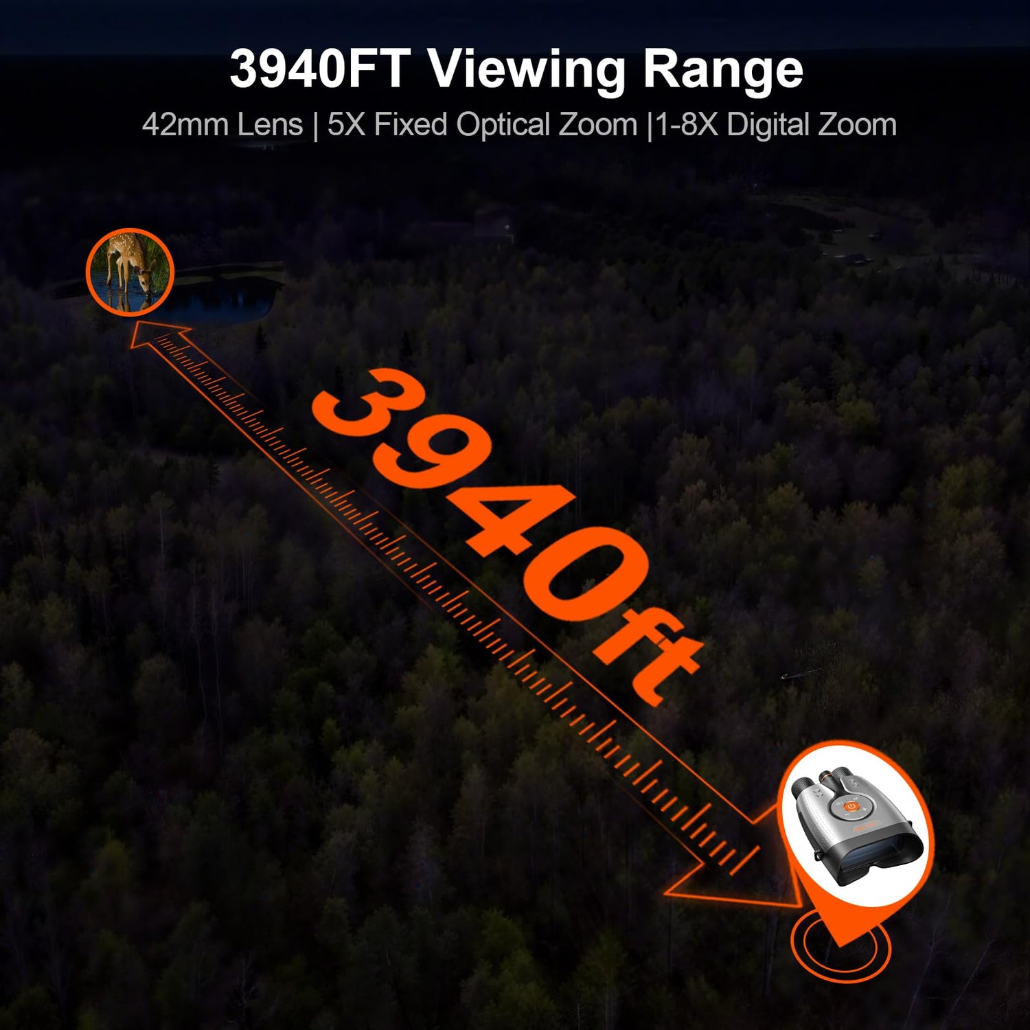 True 4K Night Vision Binoculars – Night Thunder X1 Night Vision Goggles for Adults with 3940ft Range, 64GB Card for Camping & Security