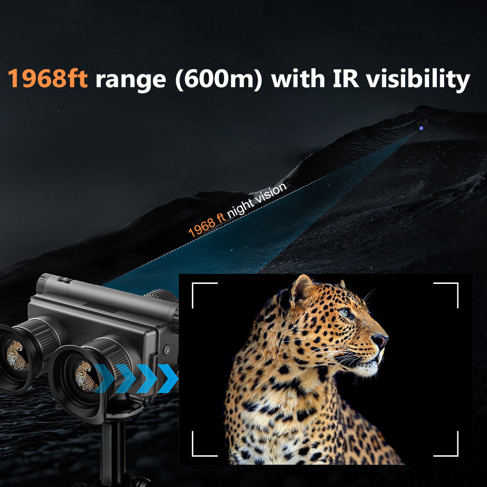 H3 Night Vision Goggles