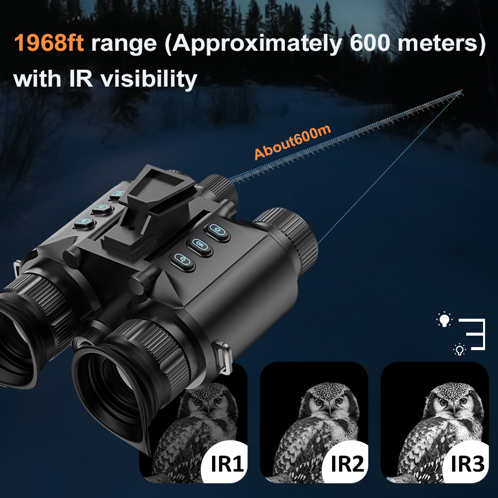 VisioGear H5 Head-Mounted 4K Night Vision Goggles