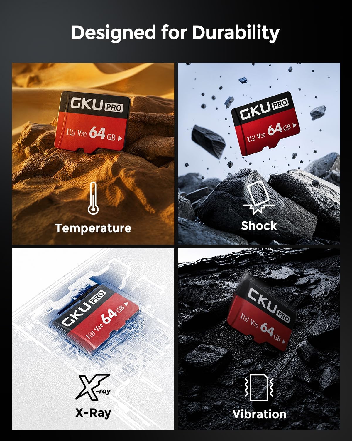 Visiogear 64GB High Endurance MicroSD Card