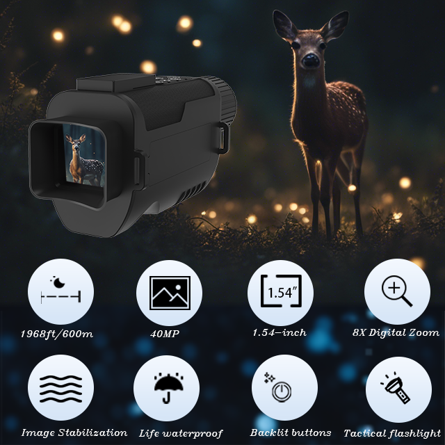 VisioGear S1 Monocular-Handheld 4K Night Vision Goggles