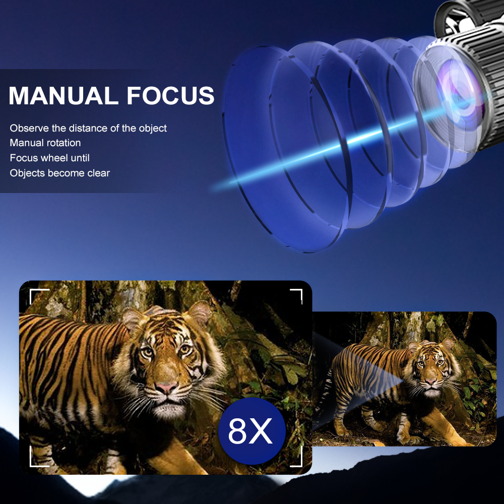 H3 Night Vision Goggles