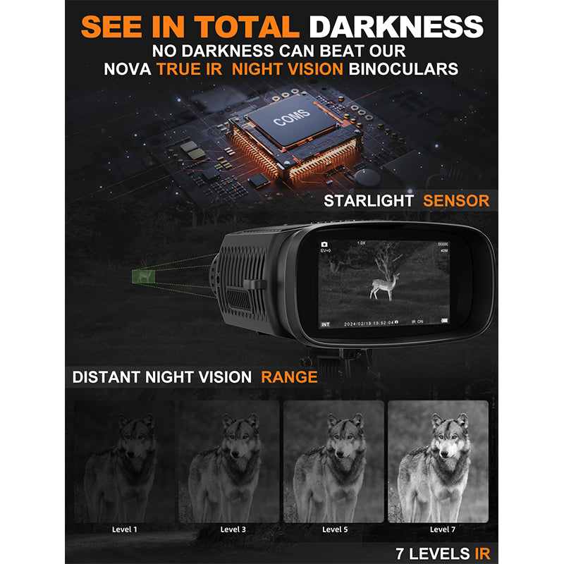 NOVA 4K Night Vision Binoculars – 3