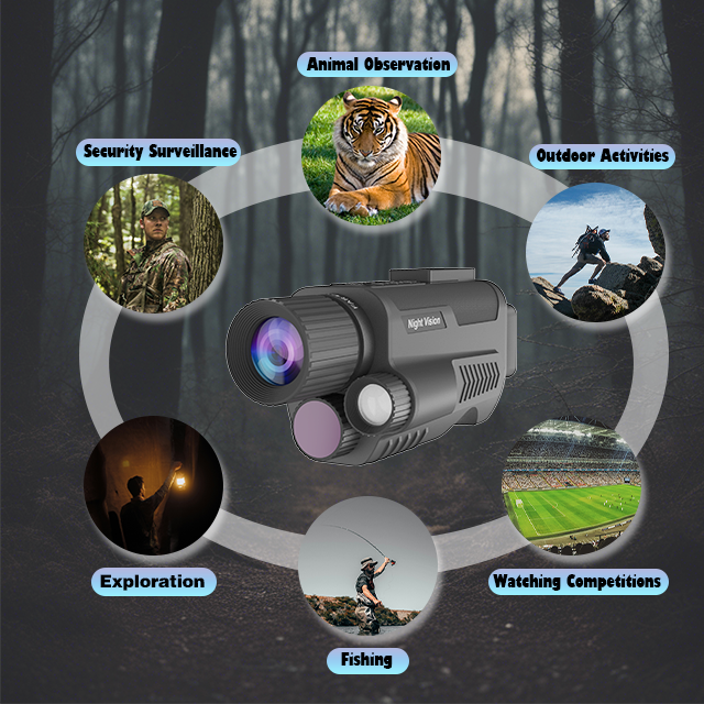 VisioGear S1 Monocular-Handheld 4K Night Vision Goggles