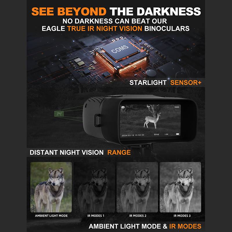 Eagle 4K Night Vision Goggles for Adults – Dual Night & Day Modes, 5000mAh Battery, 32GB Card, HD Binoculars for Hunting & Surveillance